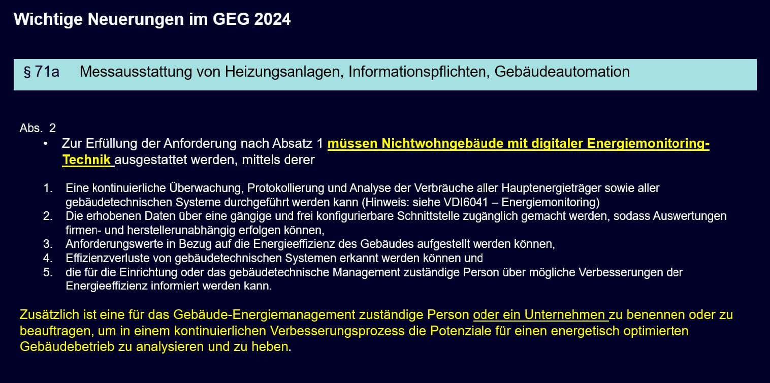 GEG2024 ETM